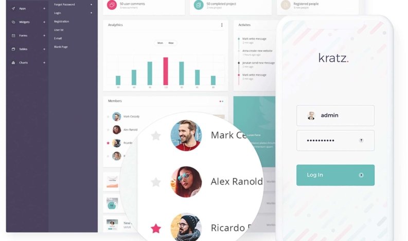 Useful admin panel and support